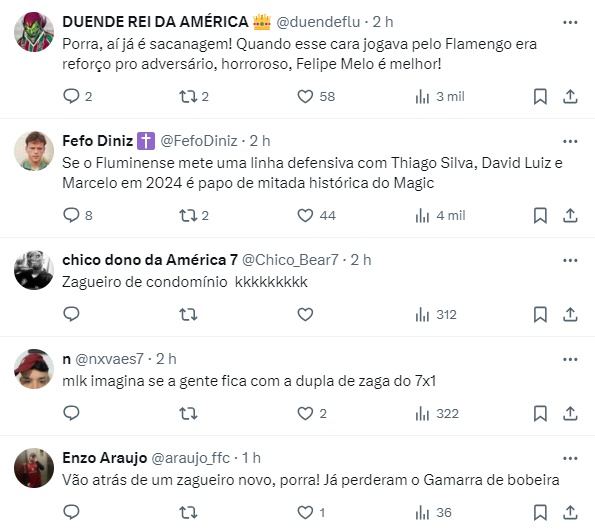 Opinião dos torcedores do Fluminense